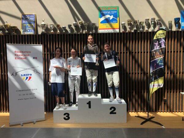 Résultat Challenge de France M13 EPEE D 22/06/24 SAINT GRATIEN