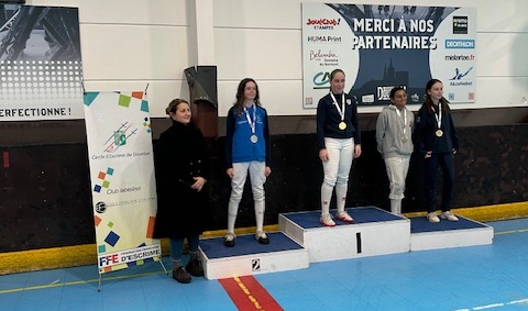 Résultat Epreuve IDF n°2 Ind Sabre D M15 15/12/24 DOURDAN