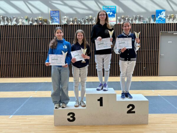Résultat Championnat IDF Ind Epée D M13 – 04/05/25 SAINT GRATIEN