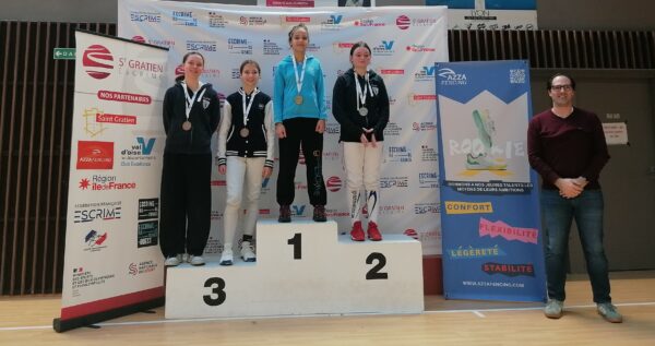 Résultat Epreuve IDF 1 Ind Epée D M15 – 16/11/25 SAINT-GRATIEN