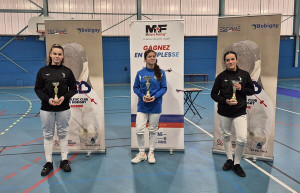 Résultat H2036 8e finale 77-91-94 Ind Epée D M15 – 30/11/25 BOBIGNY