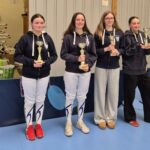 Podiums 2025-2026 / Compétitions de la Ligue Île de France d'Escrime