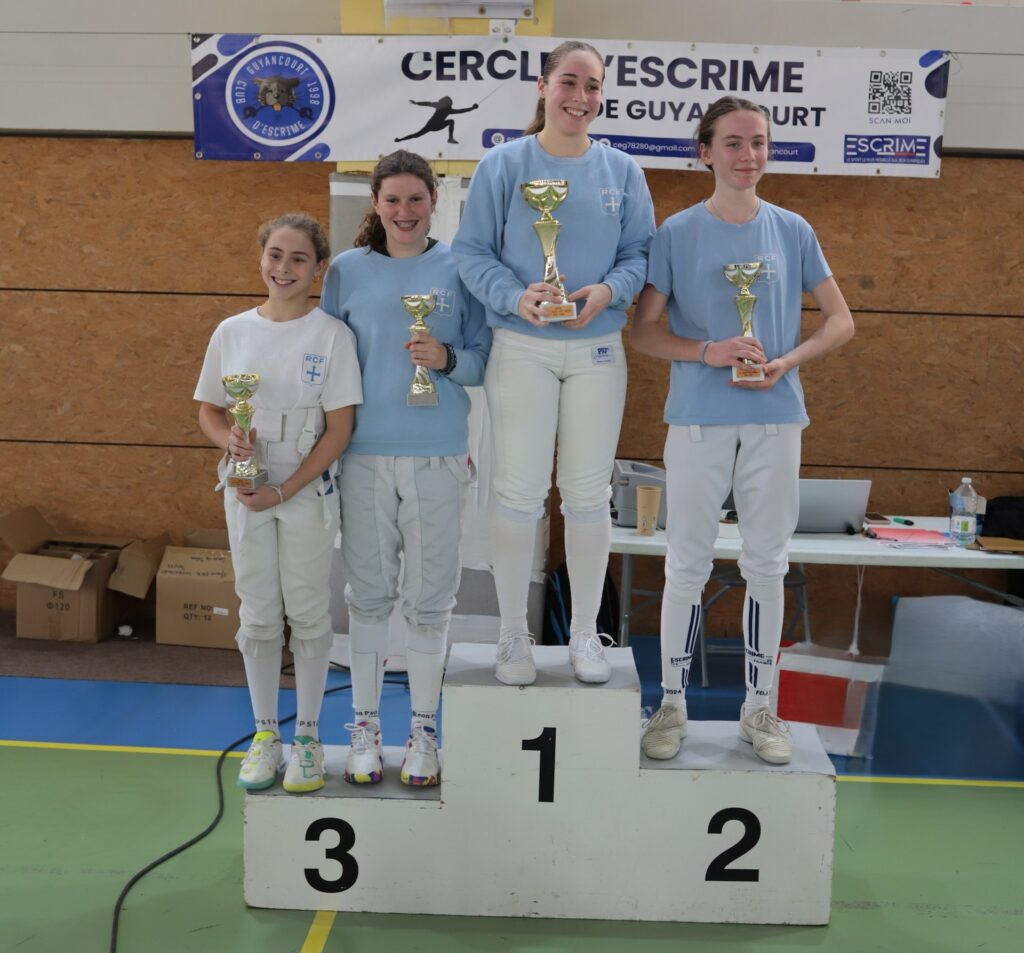 Podiums 2025-2026 / Compétitions de la Ligue Île de France d'Escrime