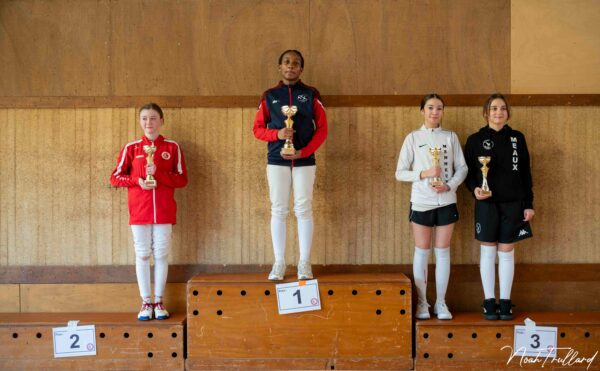 Résultat H2036 8e finale 77-91-94 Ind Fleuret DM15 – 30/11/25 ATHIS MONS