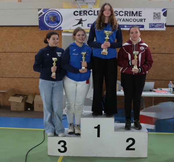 Résultat H2036 8e finale 78-92-95 Ind Sabre D M15 – 30/11/25 GUYANCOURT