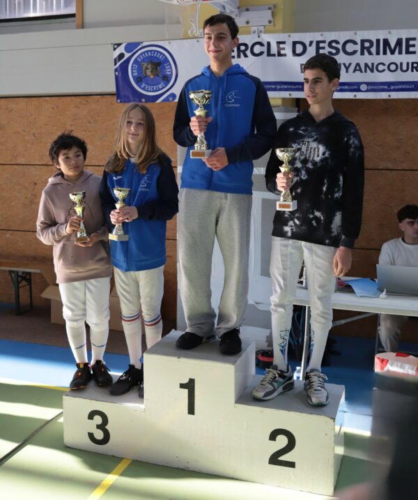 Résultat H2036 8e finale 78-92-95 Ind Sabre H M15 – 30/11/25 GUYANCOURT