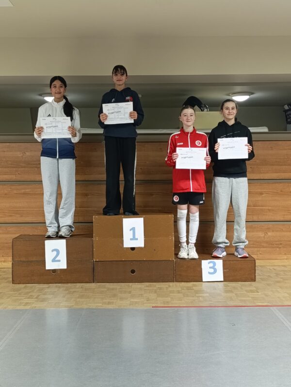 Résultat H2036 ¼ finale Ind Fleuret D M15 – 24/01/2026 MELUN