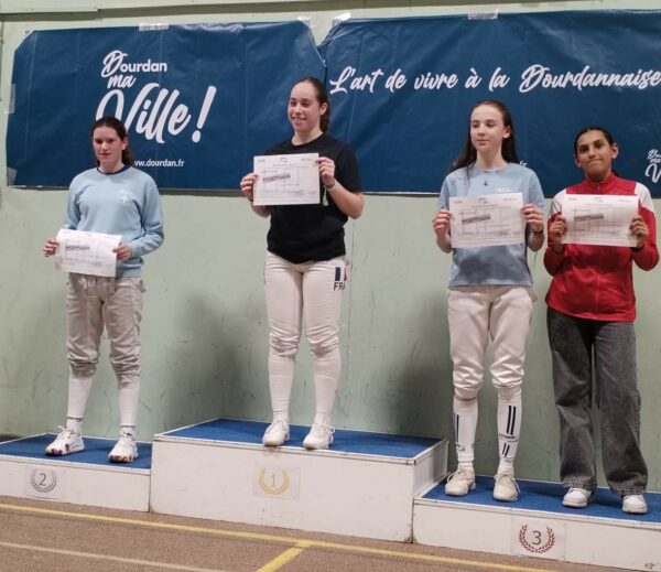 Résultat Championnat IDF Ind Sabre D M15 – 07/02/26 DOURDAN