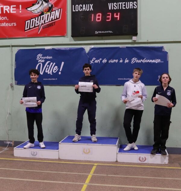 Résultat Championnat IDF Ind Sabre H M15 – 07/02/26 DOURDAN