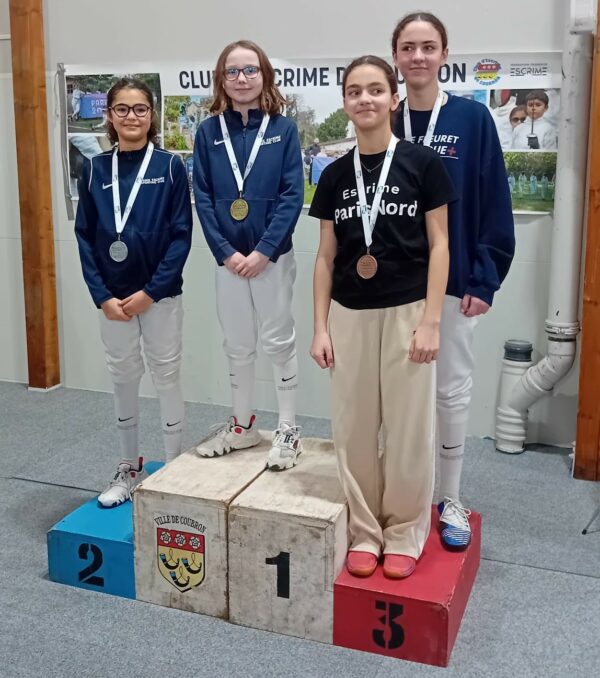 Résultat Epreuve ID clubs 75-93 Ind Fleuret D M13 15/02/26 COUBRON