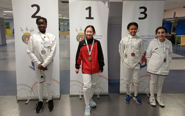 Résultat Epreuve ID clubs 75-93 Ind Epée D M13 15/02/2026 PARIS