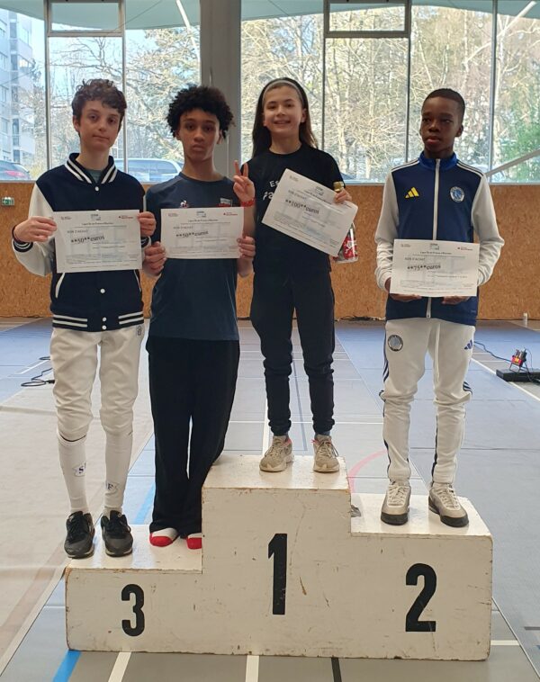 Résultat Championnat IDF Ind Fleuret H M15 – 15/03/26 VELIZY