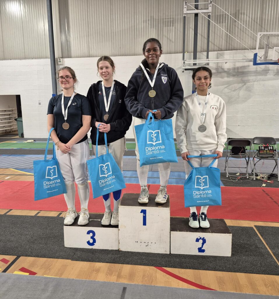 Podiums 2025-2026 / Compétitions de la Ligue Île de France d'Escrime