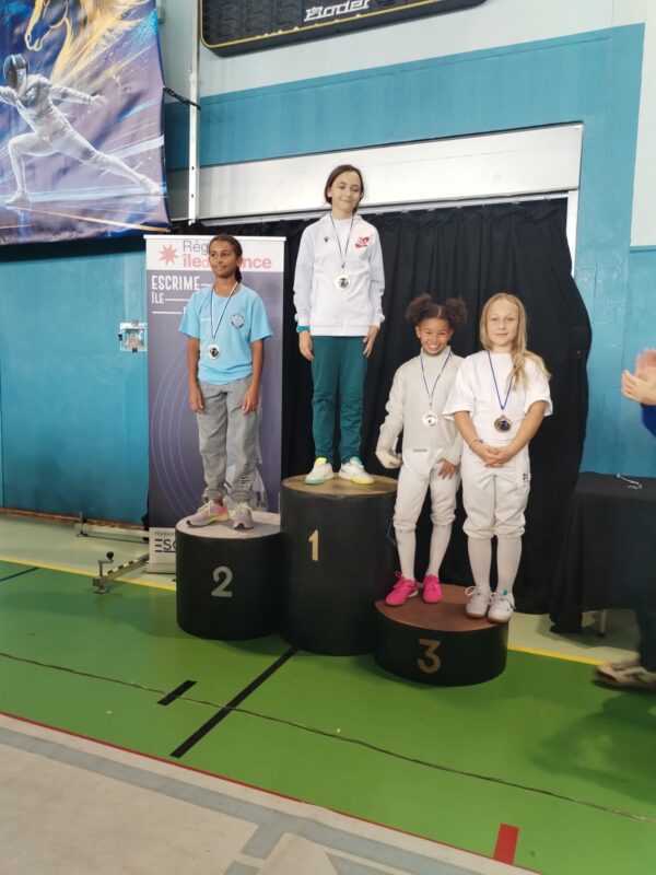 Résultat EDJ 1 IDF Individuel Sabre D M13 – 11/10/2026 MARLY LE ROI