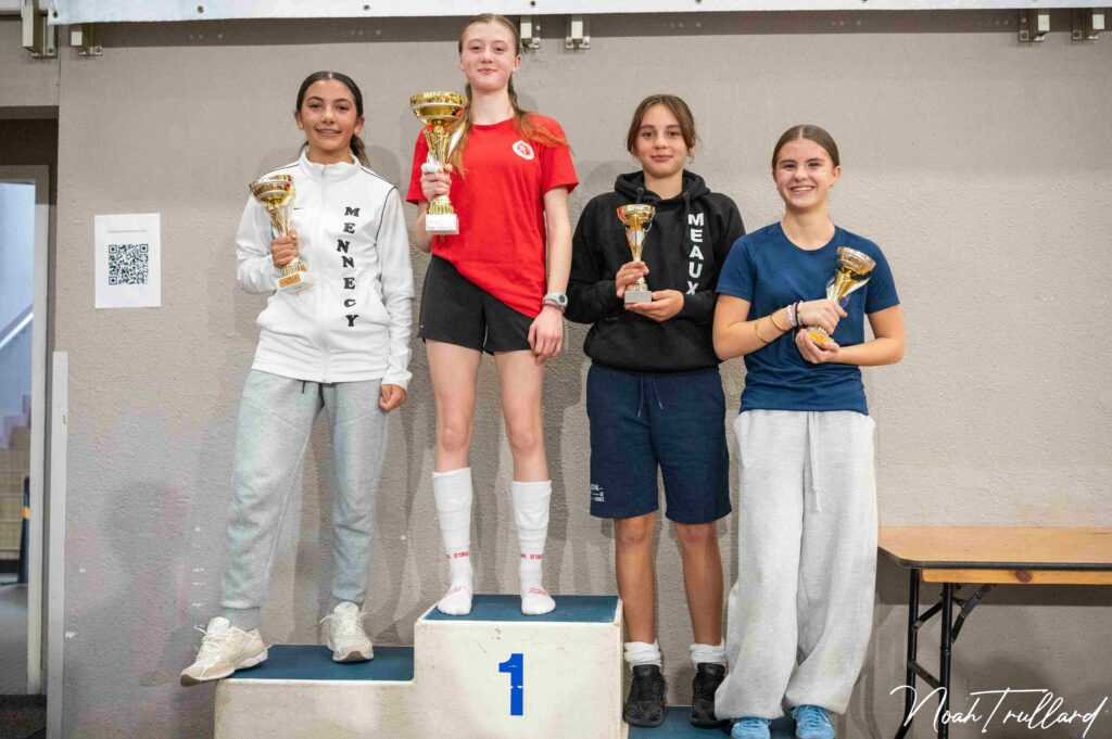 Podiums 2026-2027 / Compétitions Ligue Île de France d'Escrime